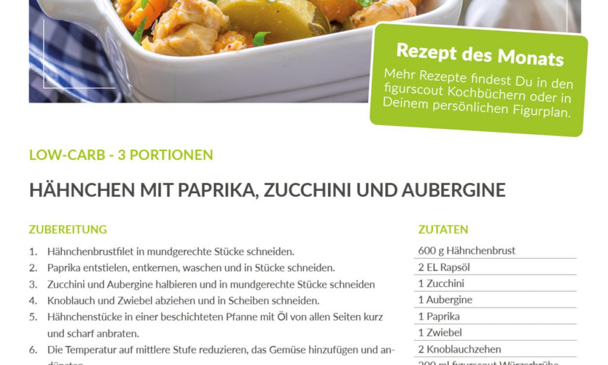 Haehnchen-mit-Paprika-Zucchini-Aubergine-1024x1024-1